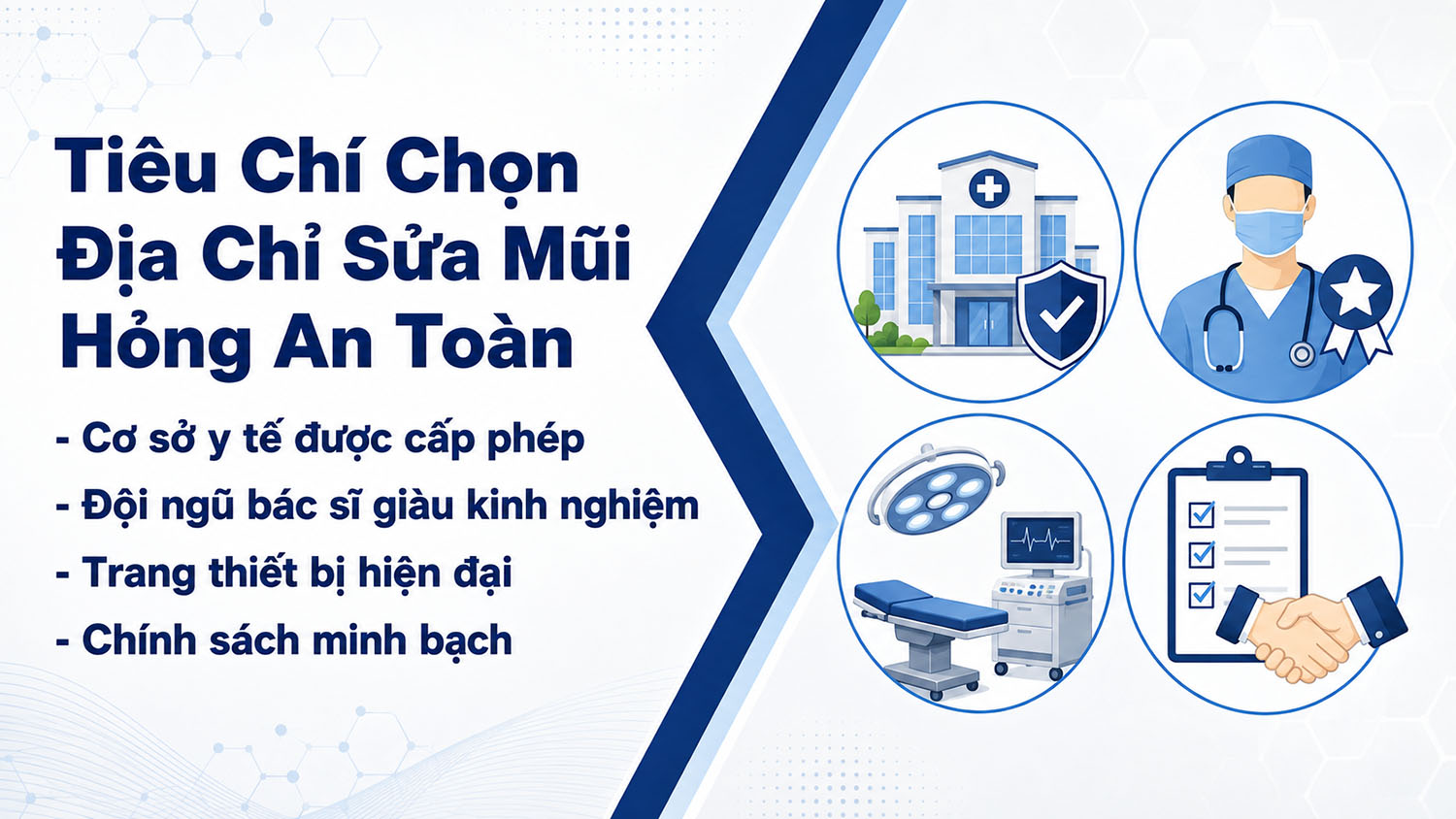 ảnh minh họa các Tiêu Chí Chọn Địa Chỉ Chỉnh Sửa Mũi Hỏng An Toàn