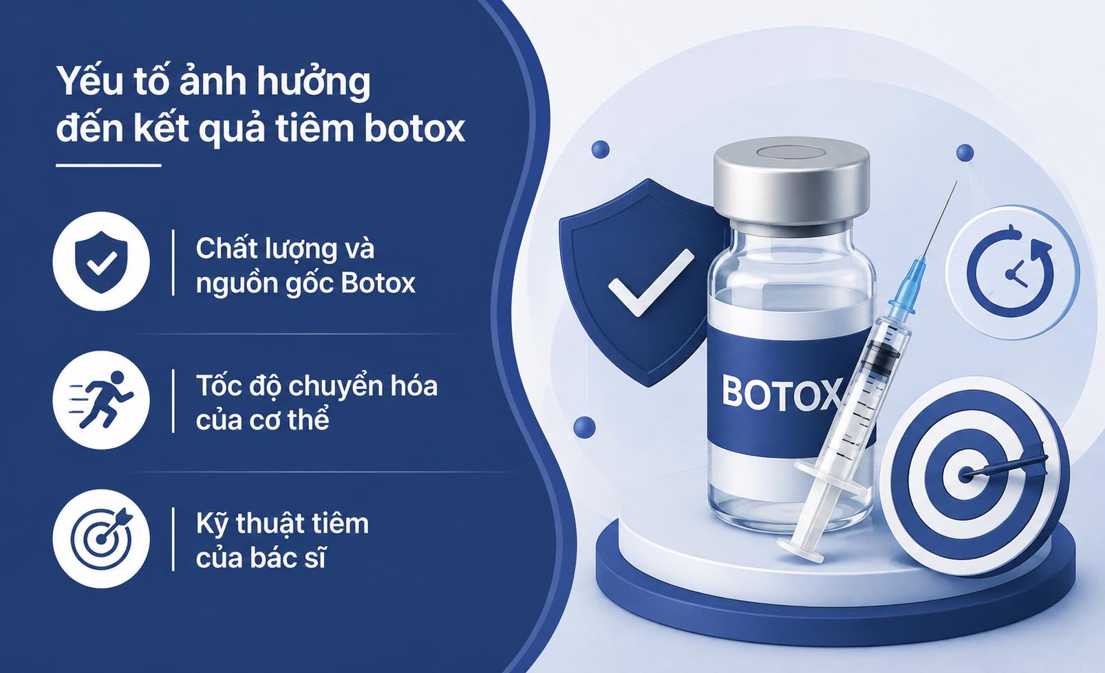 ảnh mô tả các yếu tố ảnh hưởng đến kết quả tiêm botox