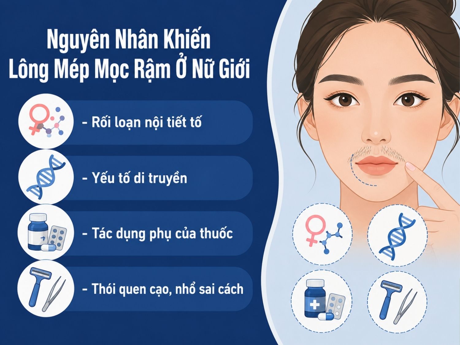 ảnh mô tả chi tiết Nguyên Nhân Khiến Lông Mép Mọc Rậm Ở Nữ Giới