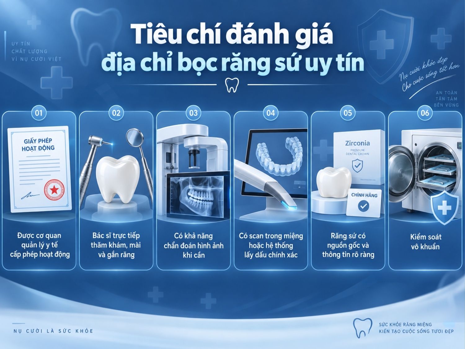 Tiêu chí đánh giá địa chỉ bọc răng sứ uy tín gồm được cấp phép hoạt động, bác sĩ giỏi, răng sứ chất lượng