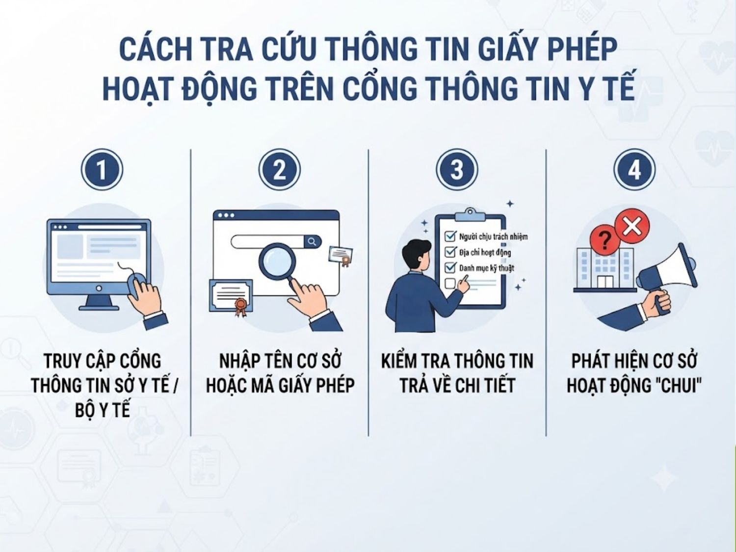 Cách tra cứu thông tin giấy phép hoạt động trên Cổng thông tin Y tế