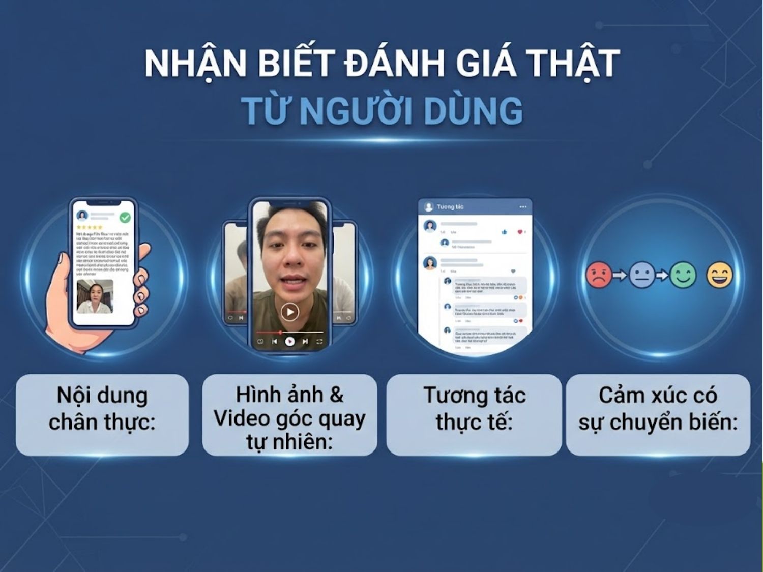 trải nghiệm cá nhân tự nhiên, mô tả chi tiết cả cảm giác đau, quá trình chăm sóc cũng như sự thay đổi của dáng mũi theo thời gian là review thật