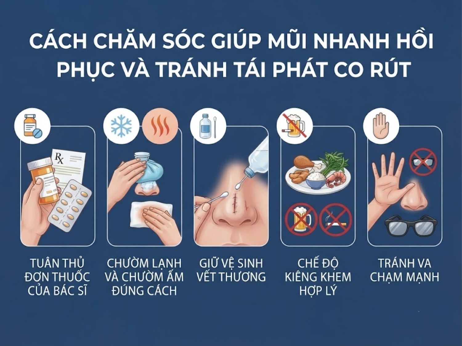 tuân thủ đơn thuốc, chườm ấm chườm lạnh chuẩn xác, giữ vệ sinh vết thương bằng nước muối sinh lý, thực hiện chế độ kiêng khem cẩn thận là cách chăm sóc sau khi sửa mũi