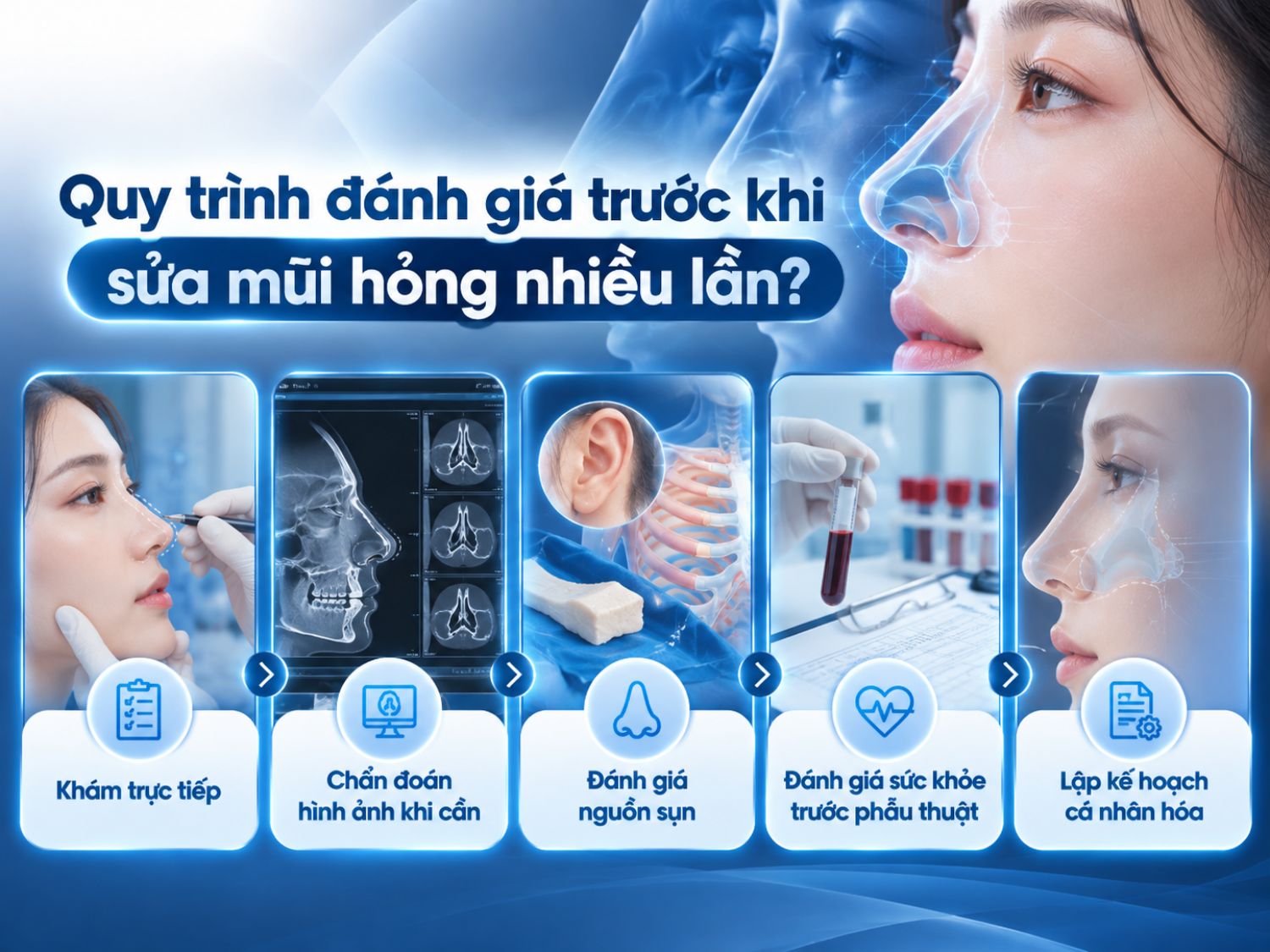 Trước khi sửa mũi hỏng nhiều lần, cần đánh giá tình trạng thực tế, cấu trúc mũi, nguồn sụn và sức khỏe tổng thể để xây dựng kế hoạch phù hợp.