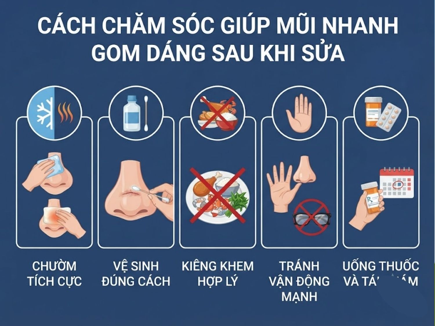 chườm lạnh, vệ sinh đúng cách, kiêng khem và tránh vận động mạnh là cách chăm sóc sau khi sửa mũi