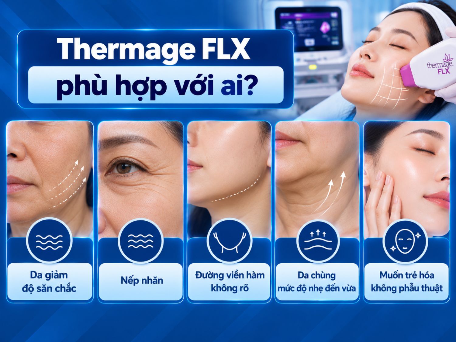 Thermage FLX phù hợp với người có da giảm săn chắc, nếp nhăn, đường viền hàm kém rõ hoặc da chùng nhẹ đến vừa và muốn trẻ hóa không phẫu thuật.