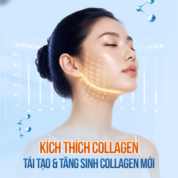 Năng lượng RF của Thermage FLX tác động vào mô, tạo hiệu ứng nhiệt có kiểm soát nhằm kích thích quá trình tái cấu trúc collagen.