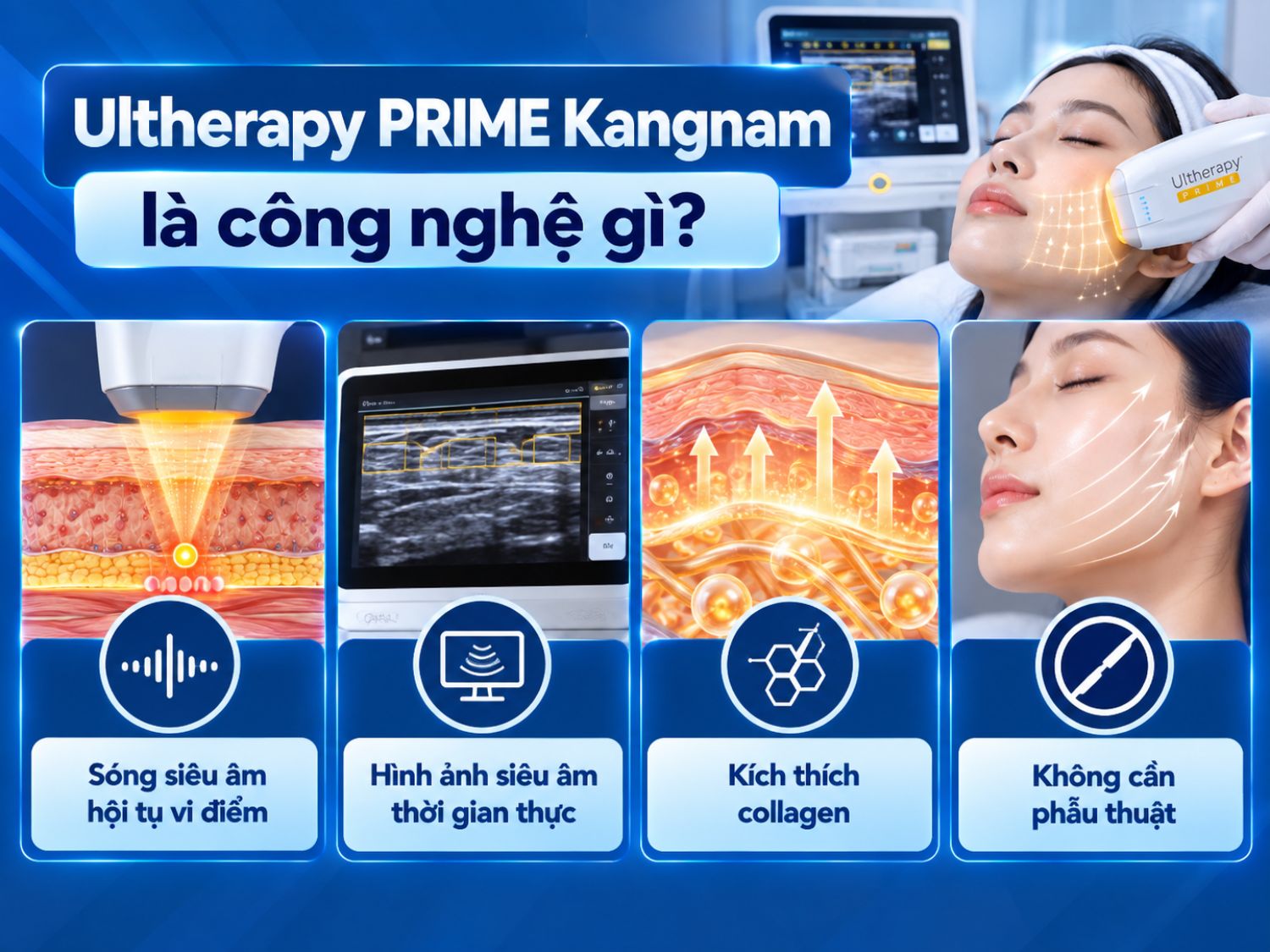 Ultherapy PRIME ứng dụng sóng siêu âm hội tụ vi điểm, hỗ trợ quan sát mô qua hình ảnh siêu âm thời gian thực và kích thích collagen mà không cần phẫu thuật.