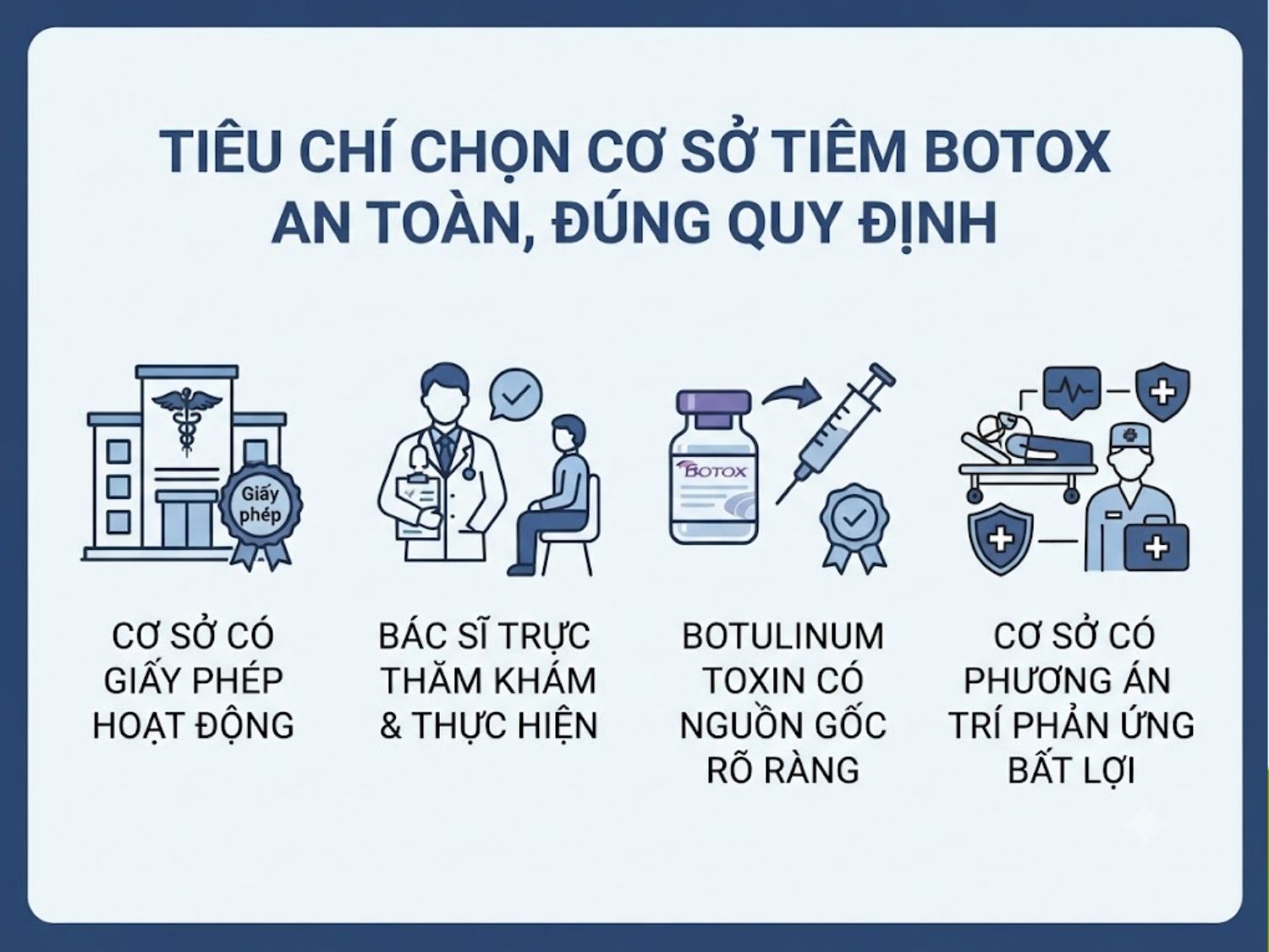 ảnh mô tả Tiêu chí chọn cơ sở tiêm Botox an toàn, đúng quy định