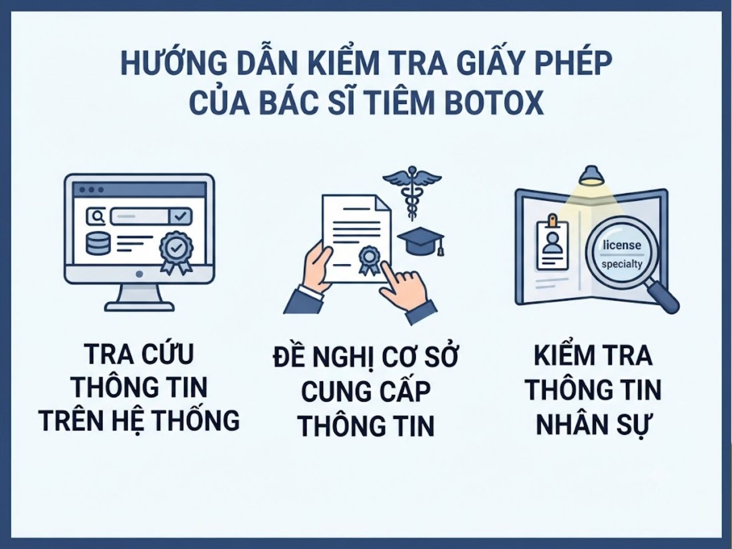 ảnh mô tả Hướng dẫn kiểm tra giấy phép của bác sĩ tiêm Botox