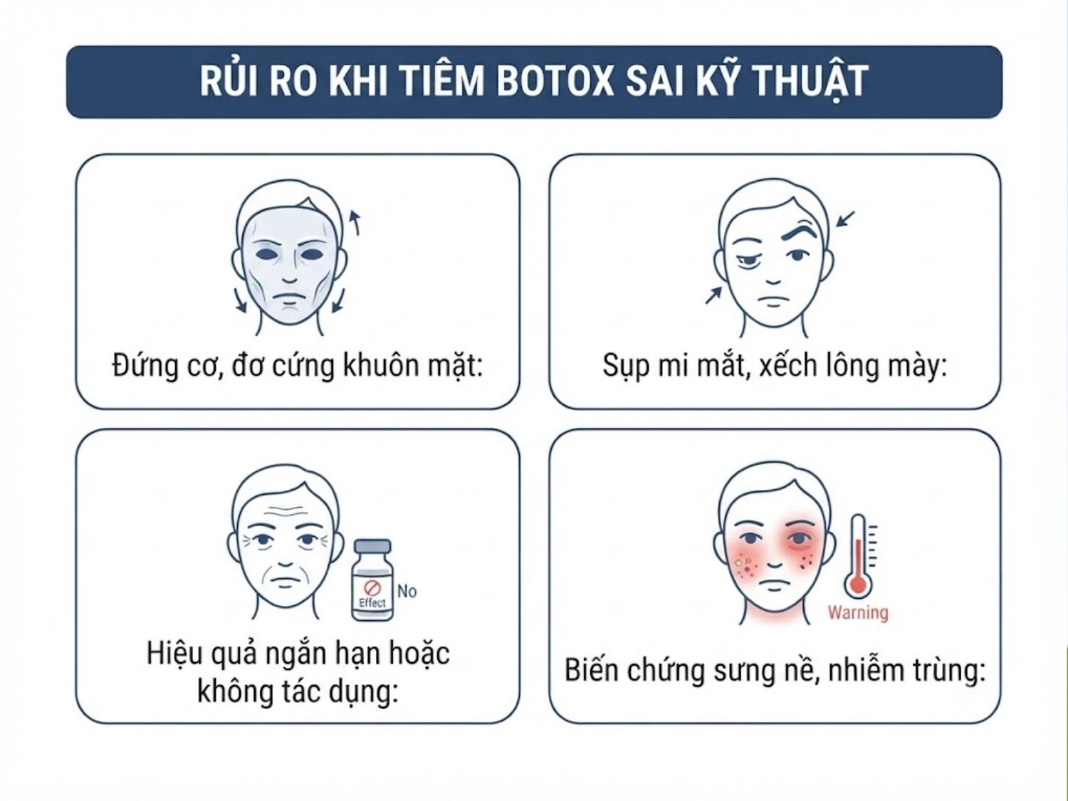ảnh mô tả Rủi ro khi tin vào ảnh quảng cáo ảo và tiêm botox sai kỹ thuật