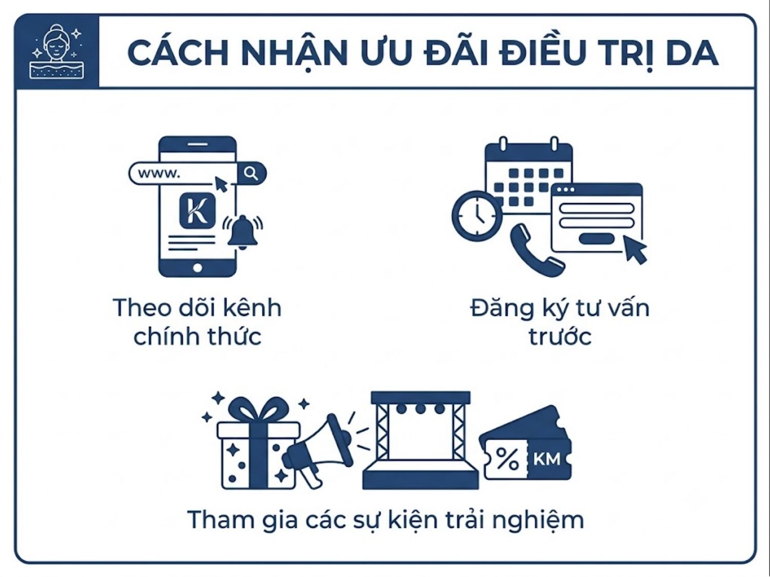 ảnh hưởng dẫn Làm sao để đăng ký nhận ưu đãi điều trị da tại Kangnam
