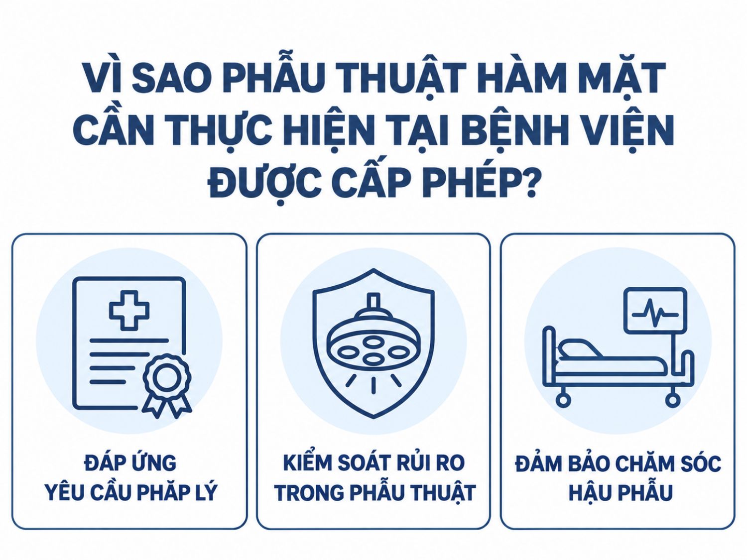 ảnh mô tả Tại sao phẫu thuật hàm mặt cần thực hiện tại bệnh viện được cấp phép