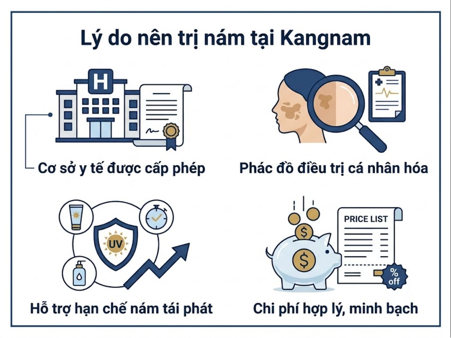 ảnh mô tả Lý do nên trị nám tại Kangnam