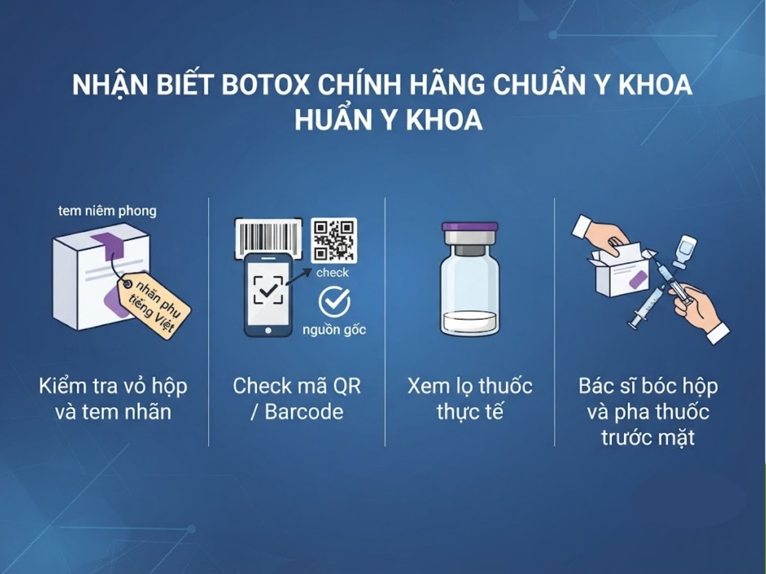ảnh mô tả cách Nhận biết botox chính hãng chuẩn Y khoa