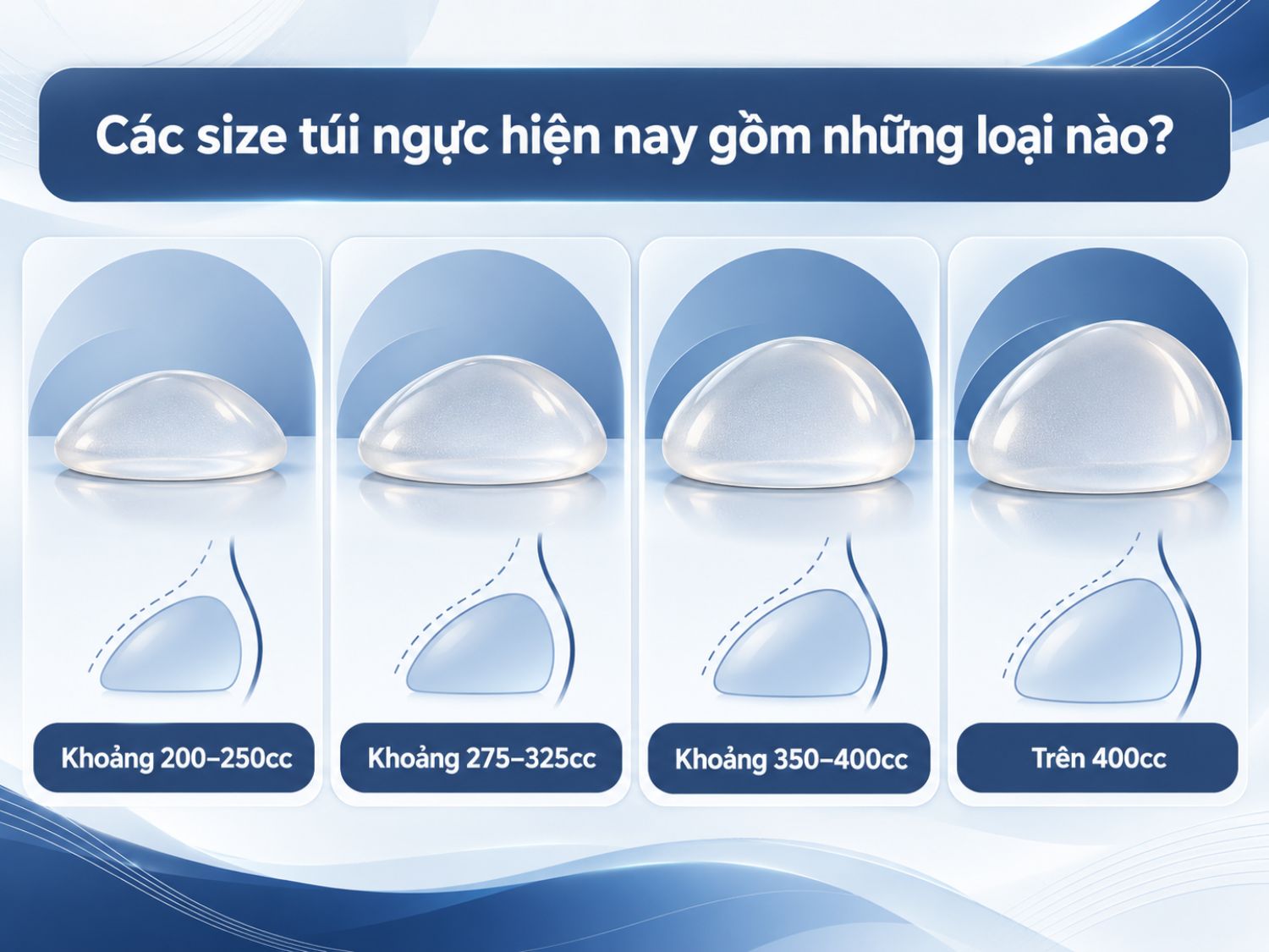 Túi nâng ngực có nhiều mức dung tích, từ khoảng 200–250cc, 275–325cc, 350–400cc đến trên 400cc. Mỗi kích thước phù hợp với những đặc điểm cơ thể và nhu cầu thẩm mỹ khác nhau. Việc lựa chọn không chỉ dựa vào dung tích mà còn cần xem xét đường kính đáy túi, độ nhô và khả năng nâng đỡ của mô ngực.