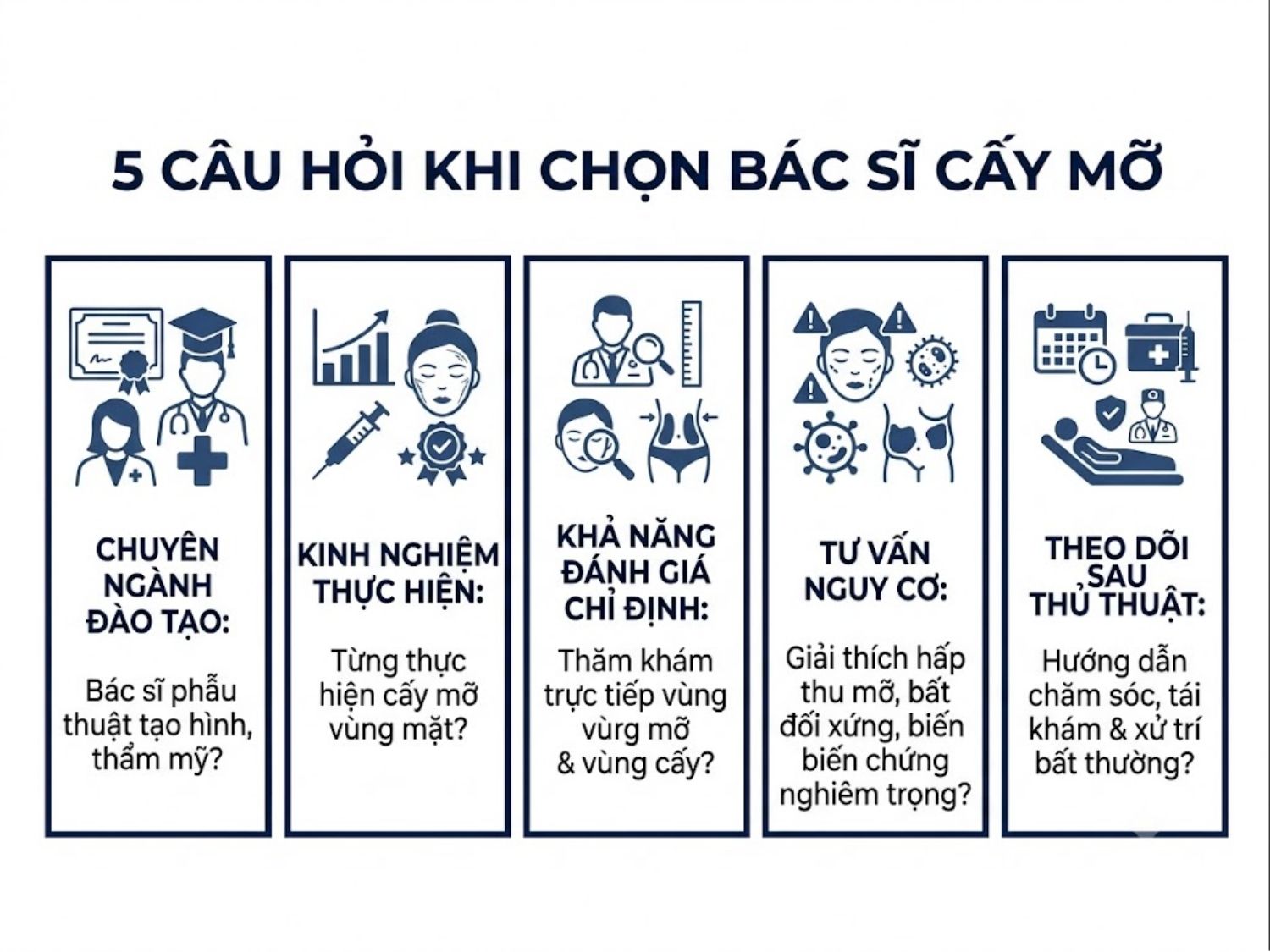 ảnh mô tả Làm thế nào để biết bác sĩ có chuyên môn phẫu thuật tạo hình, thẩm mỹ