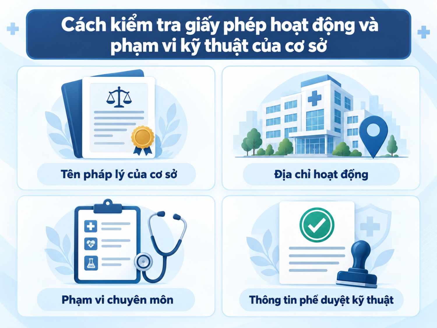Trước khi lựa chọn cơ sở phẫu thuật thẩm mỹ, khách hàng nên kiểm tra tên pháp lý, địa chỉ hoạt động, phạm vi chuyên môn và danh mục kỹ thuật được cơ quan có thẩm quyền phê duyệt để xác minh cơ sở có đủ điều kiện thực hiện dịch vụ.