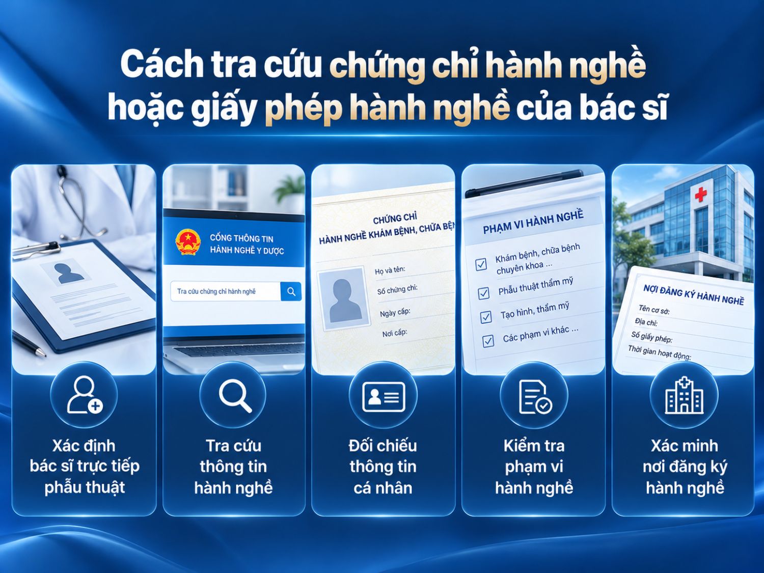 Cách tra cứu chứng chỉ hành nghề của bác sĩ