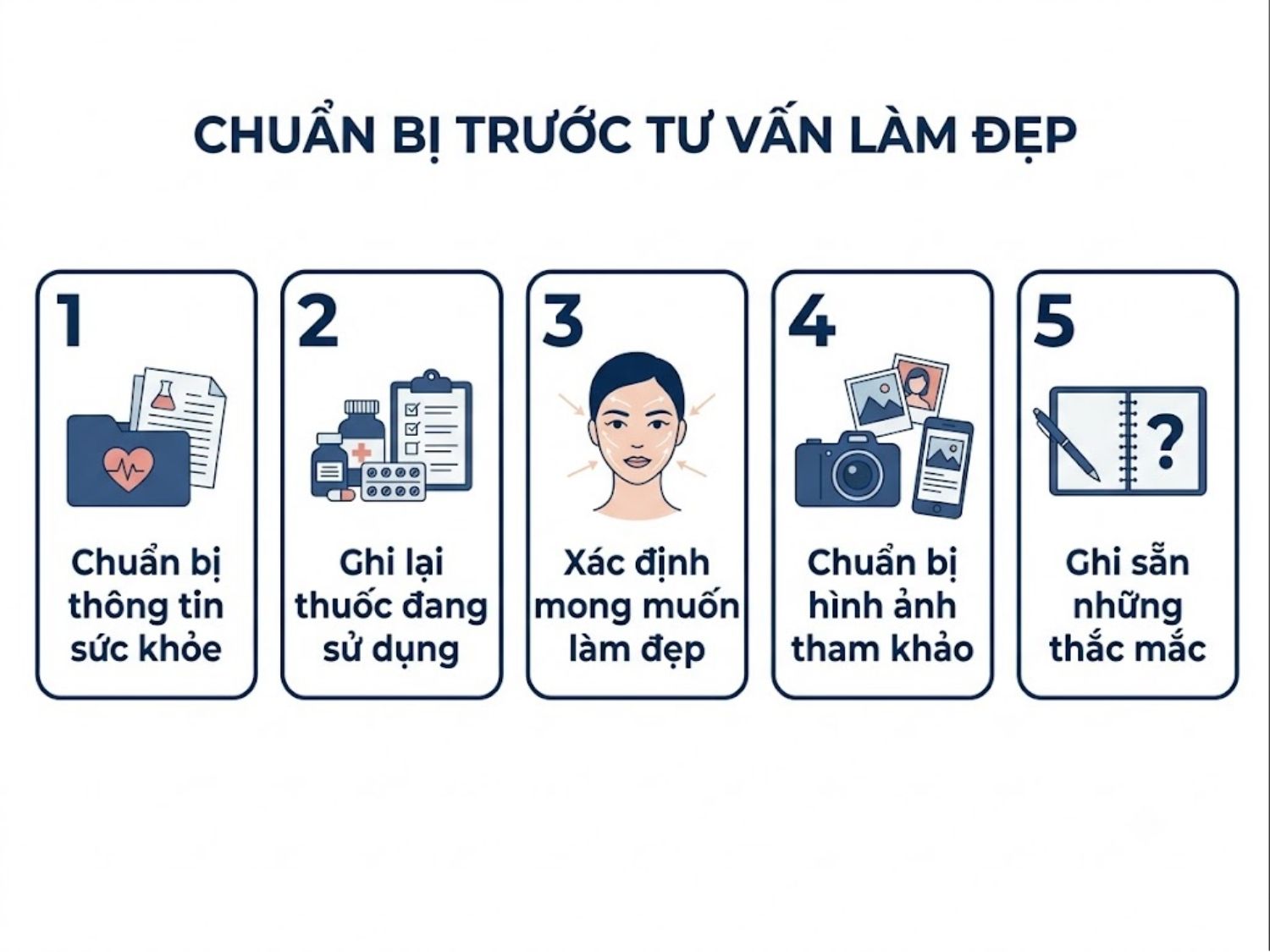 ảnh mô tả Đi tư vấn cấy mỡ lần đầu cần chuẩn bị những gì
