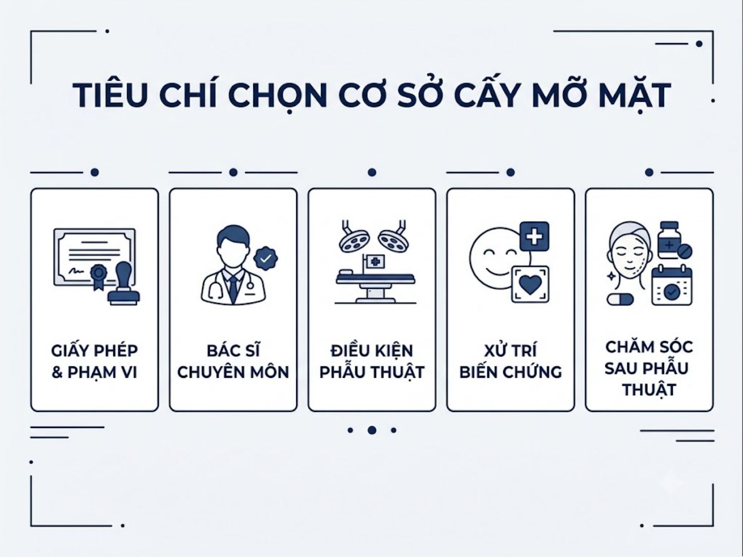 ảnh mô tả Chọn cơ sở cấy mỡ mặt cần kiểm tra những tiêu chí nào