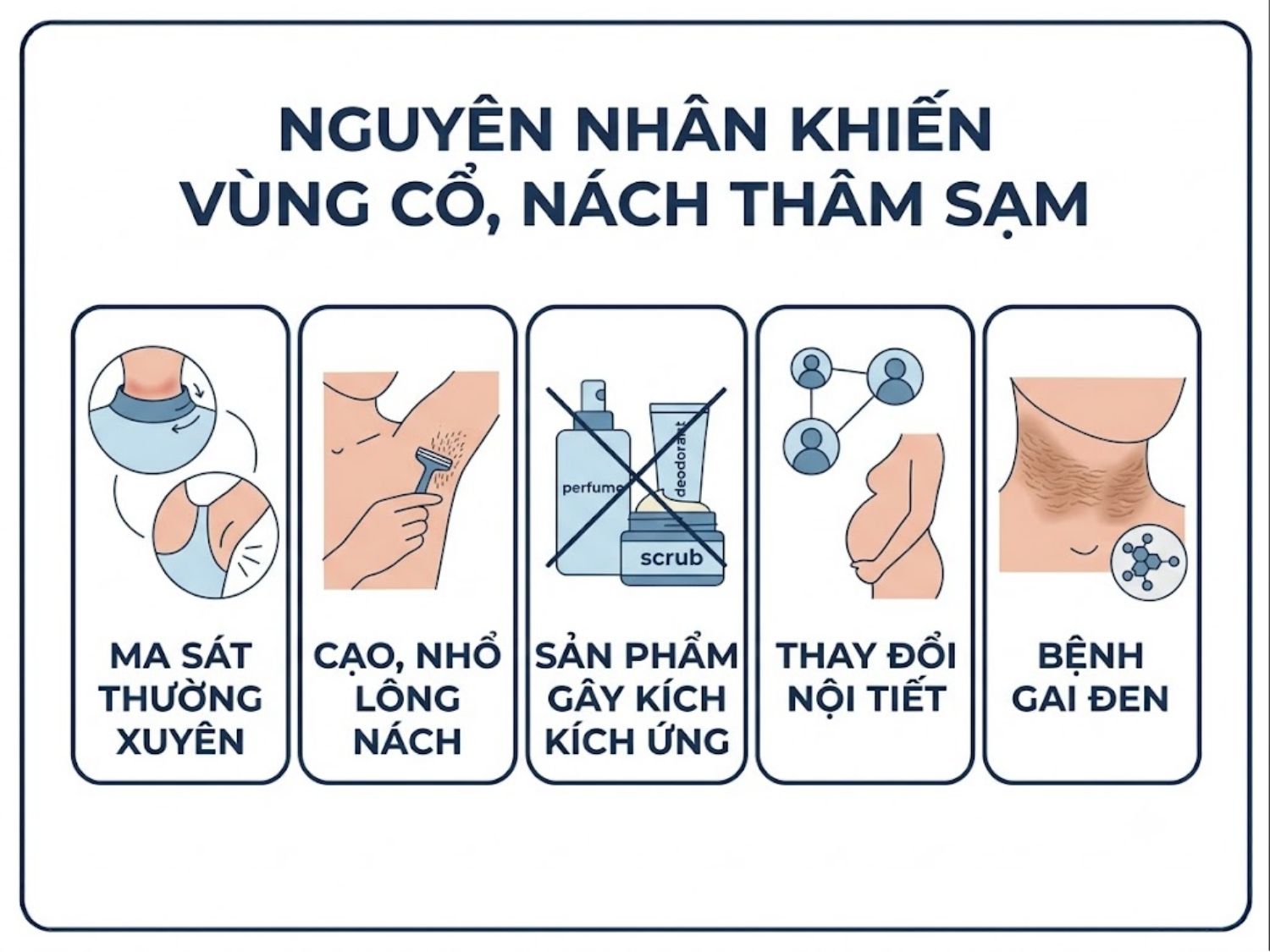 ảnh lý giải Vì sao vùng cổ và nách bị thâm sạm, không đều màu