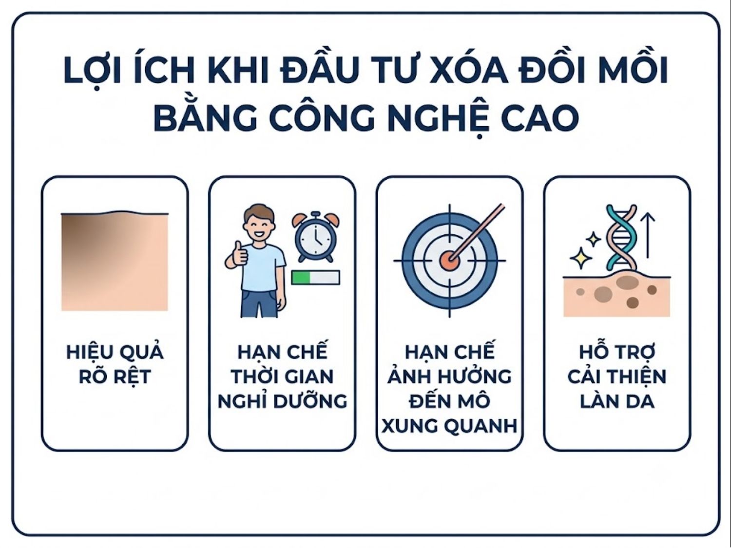 ảnh mô tả Lợi ích khi đầu tư xóa đồi mồi bằng công nghệ cao