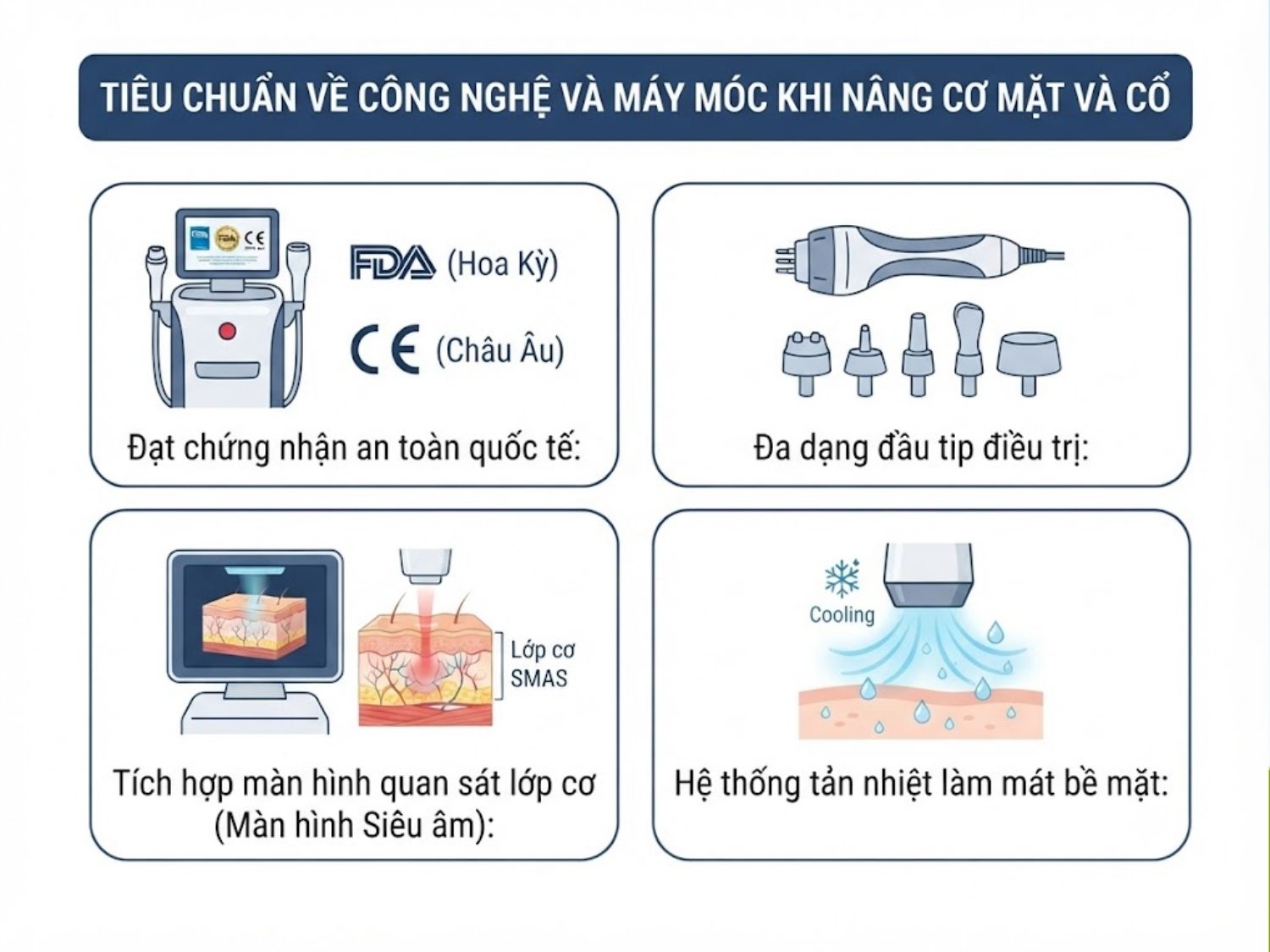 ảnh mô tả Tiêu chuẩn về công nghệ và máy móc khi nâng cơ mặt và cổ
