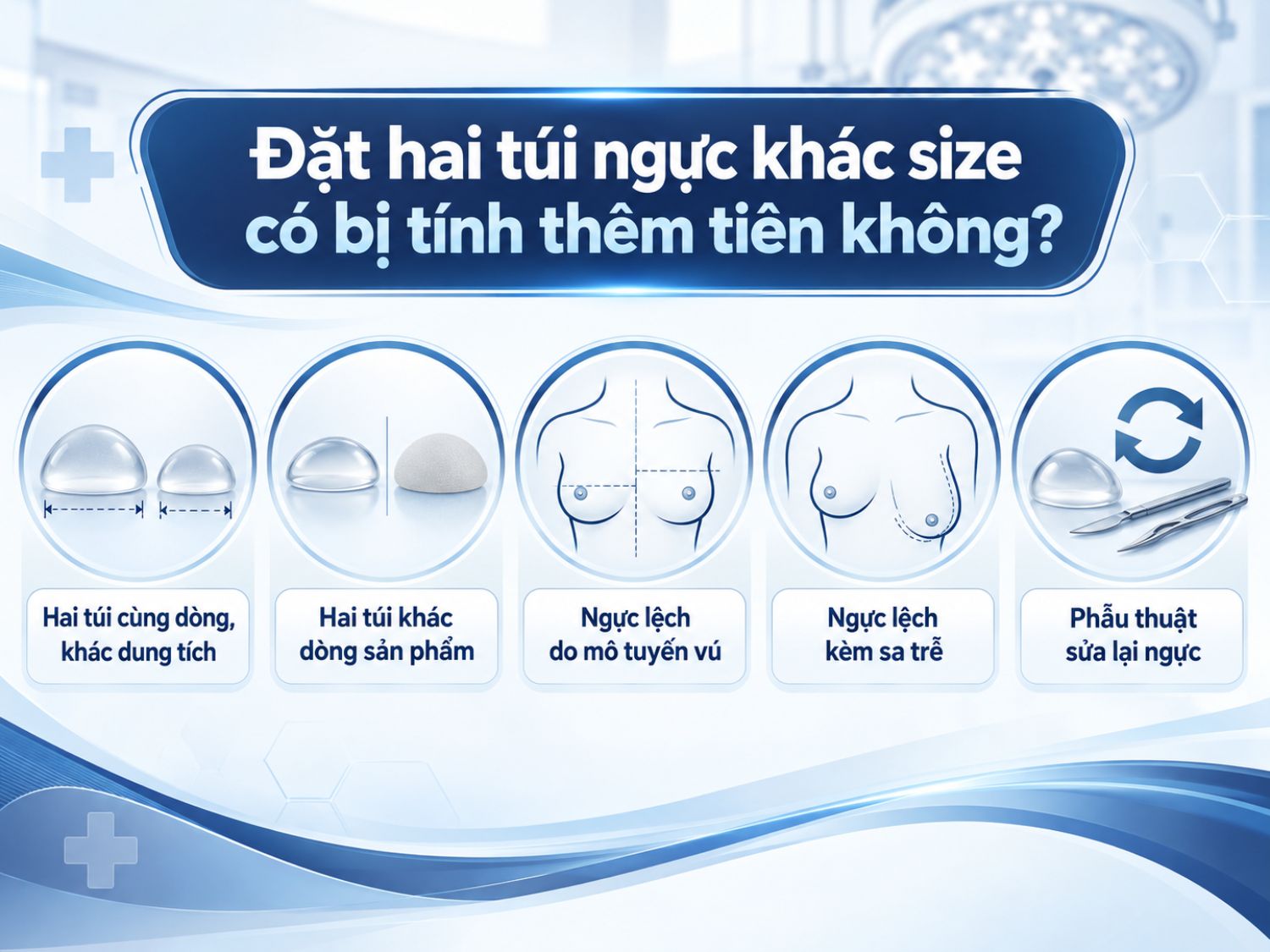 Đặt hai túi ngực cùng dòng nhưng khác dung tích không nhất thiết làm tăng chi phí. Tuy nhiên, nếu sử dụng túi khác dòng, cần chỉnh sửa mô ngực, treo sa trễ hoặc phẫu thuật lại, tổng chi phí có thể cao hơn tùy từng trường hợp.