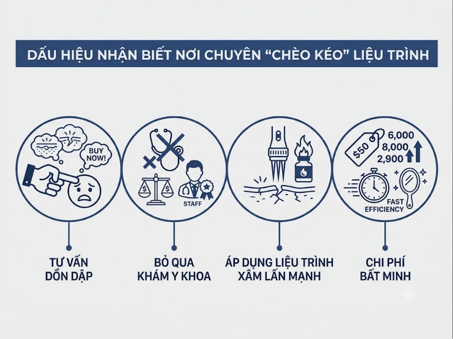 ảnh mô tả Dấu hiệu nhận biết nơi chuyên "chèo kéo" liệu trình