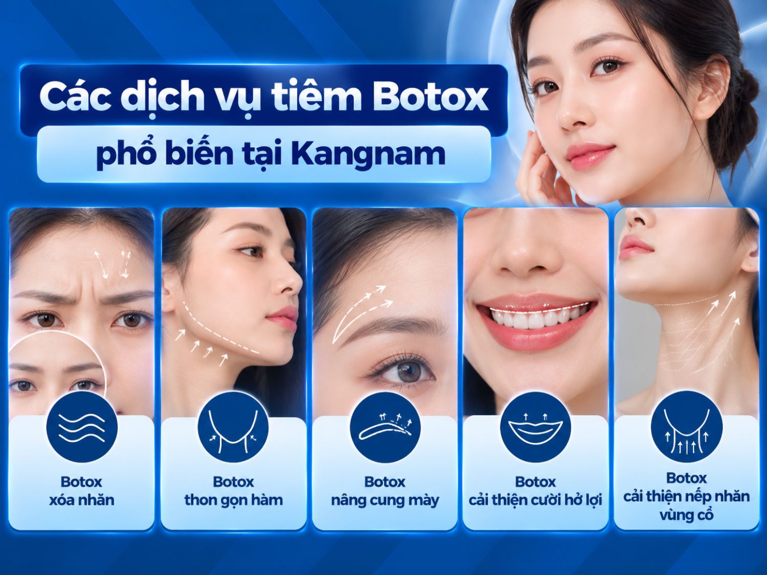 Botox tại Kangnam được ứng dụng cho xóa nhăn, thon gọn hàm, nâng cung mày, cải thiện cười hở lợi và nếp nhăn vùng cổ.