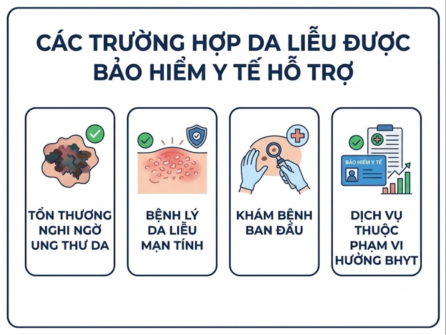 ảnh mô tả Trường hợp nào liên quan đến sắc tố da được Bảo hiểm Y tế hỗ trợ