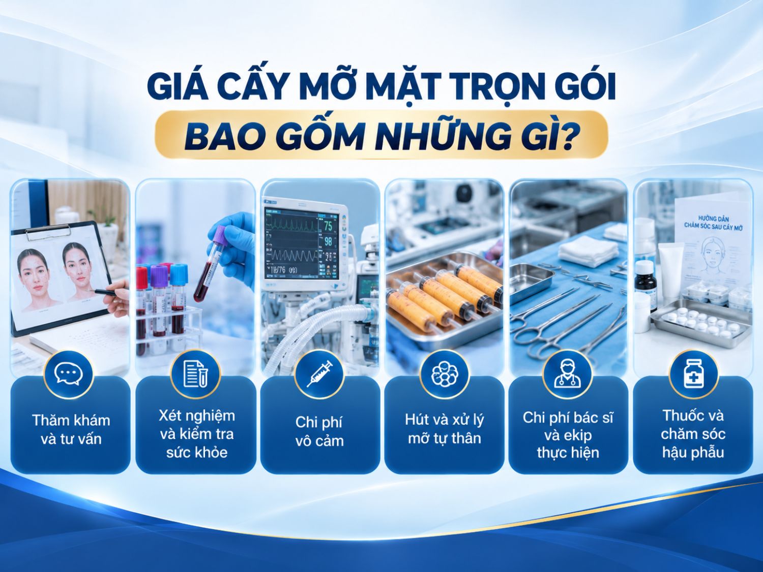 Mức giá cấy mỡ mặt được xác định dựa trên tình trạng thiếu hụt mô mềm, số vùng cần làm đầy, kỹ thuật xử lý mỡ và chuyên môn bác sĩ trực tiếp thực hiện.