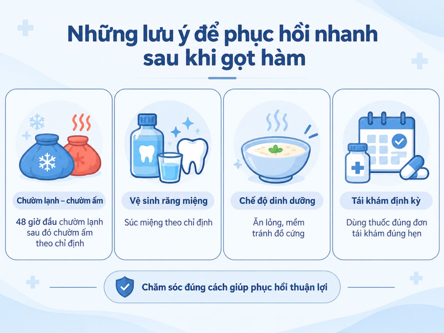 ảnh mô tả Những lưu ý quan trọng để phục hồi nhanh sau khi gọt hàm