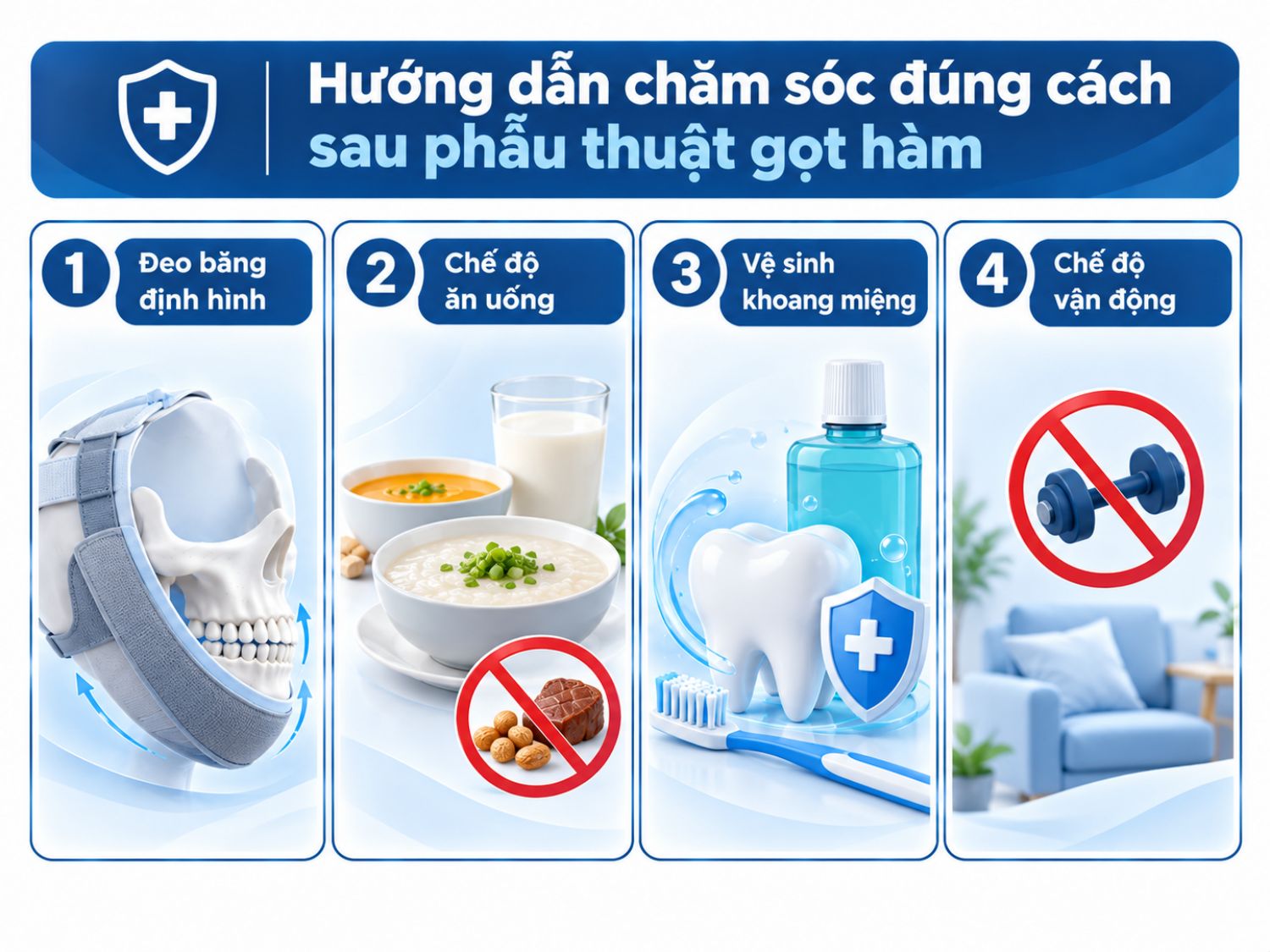 ảnh mô tả đeo băng định hình theo chỉ định, ăn thức ăn mềm hoặc lỏng trong giai đoạn đầu, vệ sinh khoang miệng đúng cách và hạn chế vận động mạnh, tránh va chạm vào vùng phẫu thuật