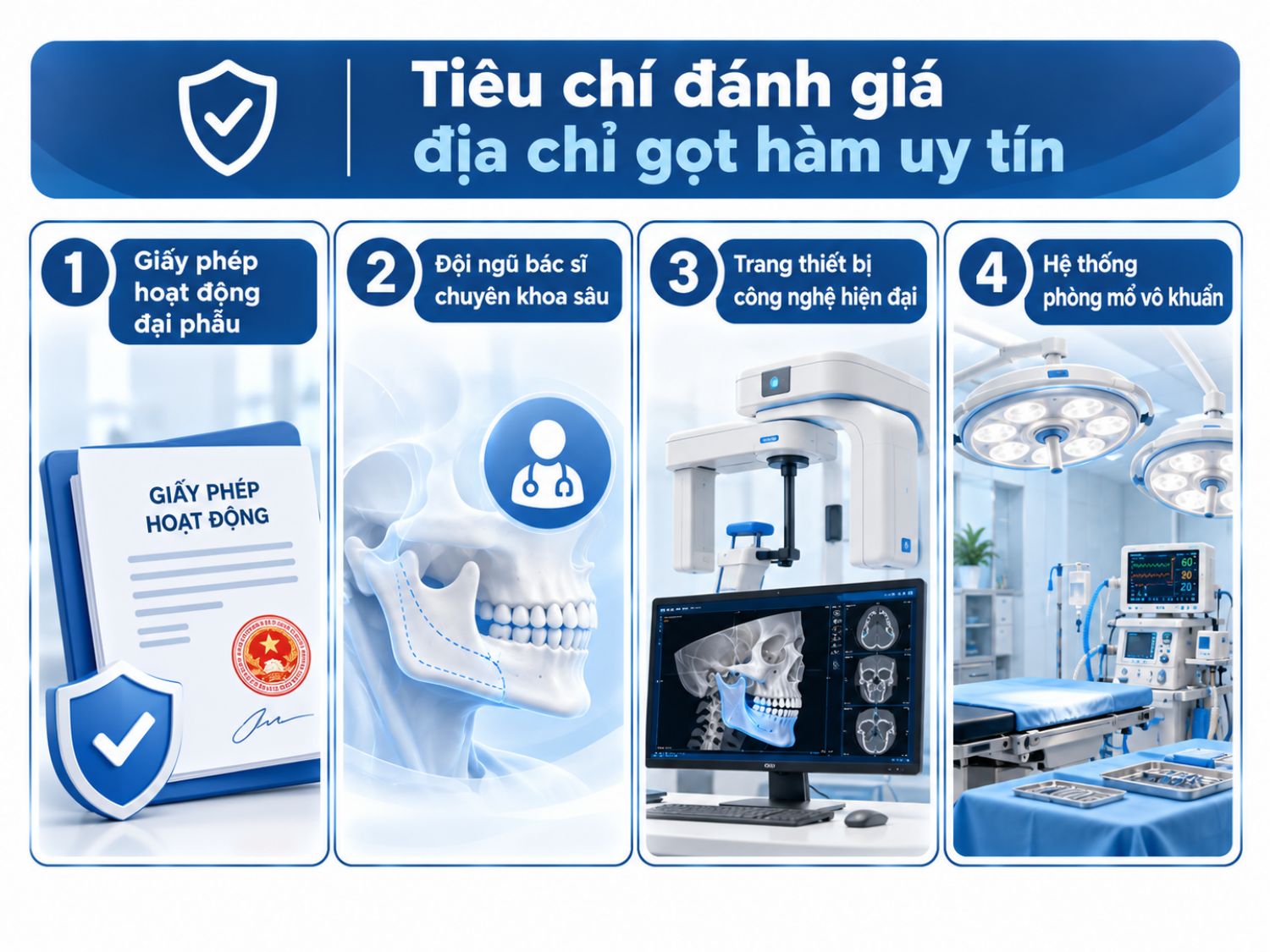 ảnh mô tả Tiêu chí đánh giá địa chỉ gọt hàm uy tín