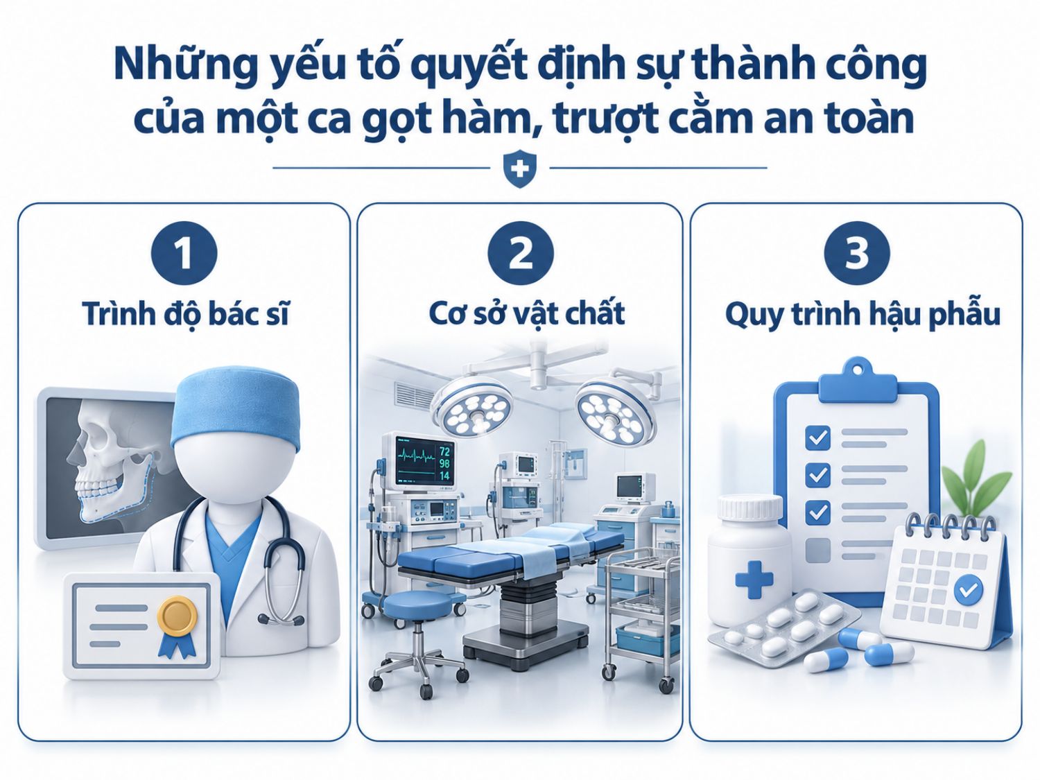 ảnh mô tả Sự thành công của một ca gọt hàm, trượt cằm phụ thuộc vào trình độ chuyên môn của bác sĩ, điều kiện cơ sở vật chất và quy trình chăm sóc hậu phẫu