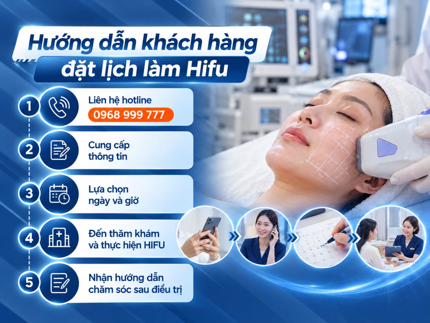 Khách hàng có thể đặt lịch làm HIFU tại Kangnam qua hotline 0968 999 777, cung cấp thông tin, lựa chọn thời gian phù hợp và đến thăm khám trước khi thực hiện.