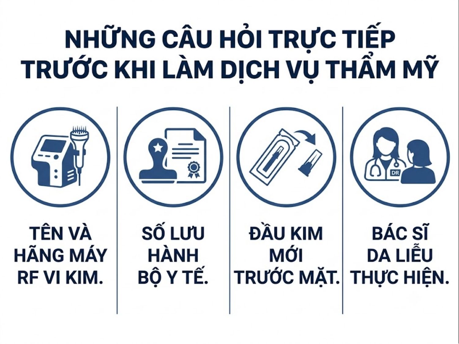 ảnh mô tả Những câu hỏi cần hỏi trực tiếp cơ sở thẩm mỹ trước khi làm dịch vụ