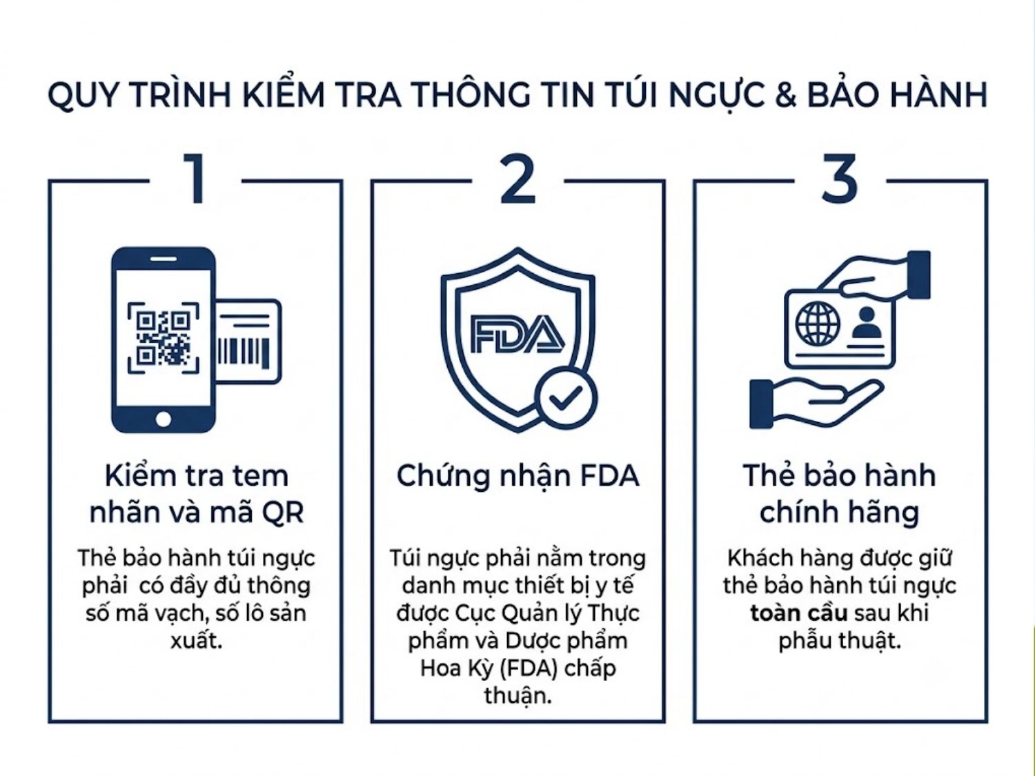 ảnh mô tả Hướng dẫn kiểm tra túi ngực an toàn theo tiêu chuẩn quốc tế