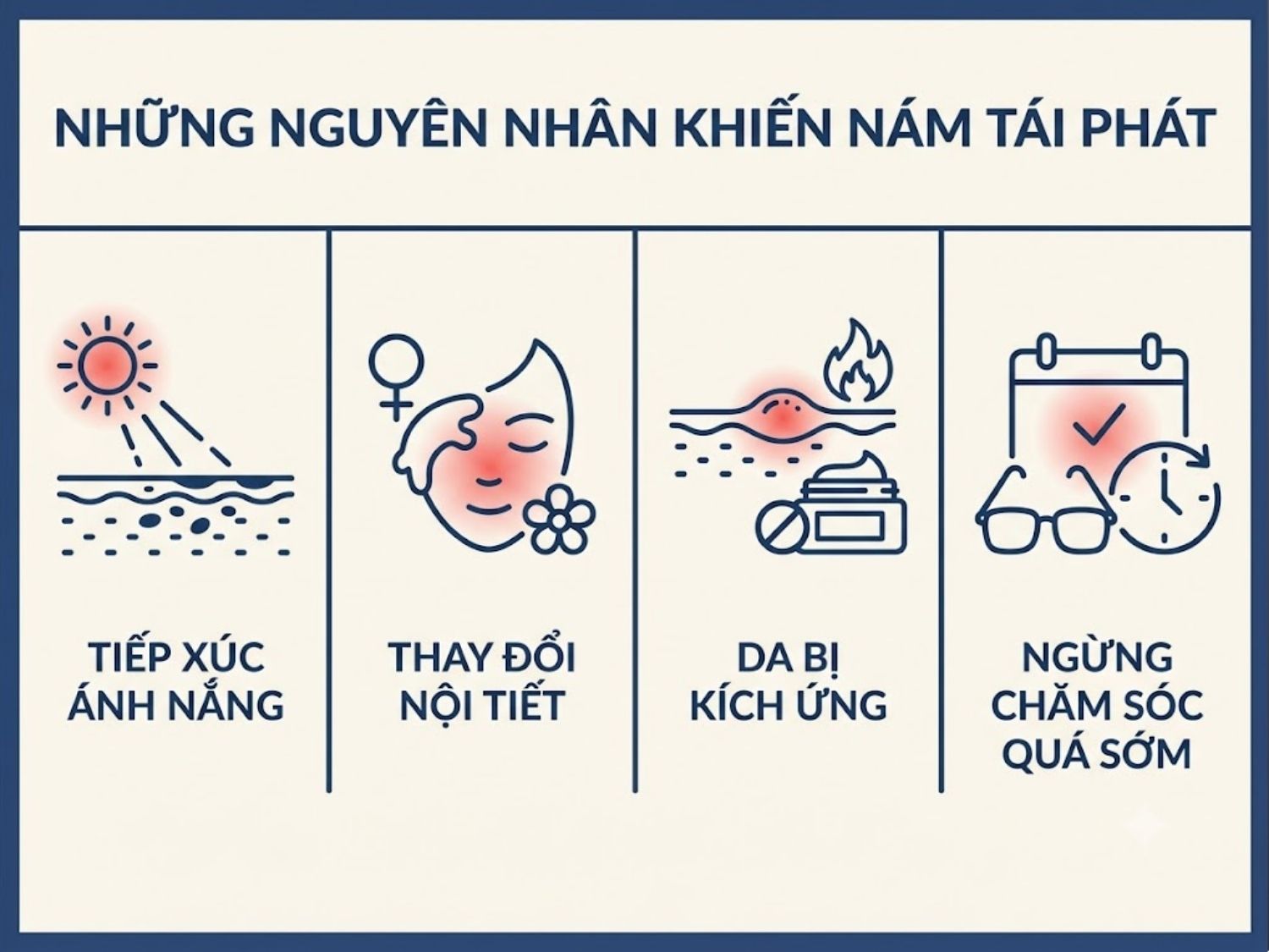 ảnh mô tả Những nguyên nhân thường khiến nám tái phát