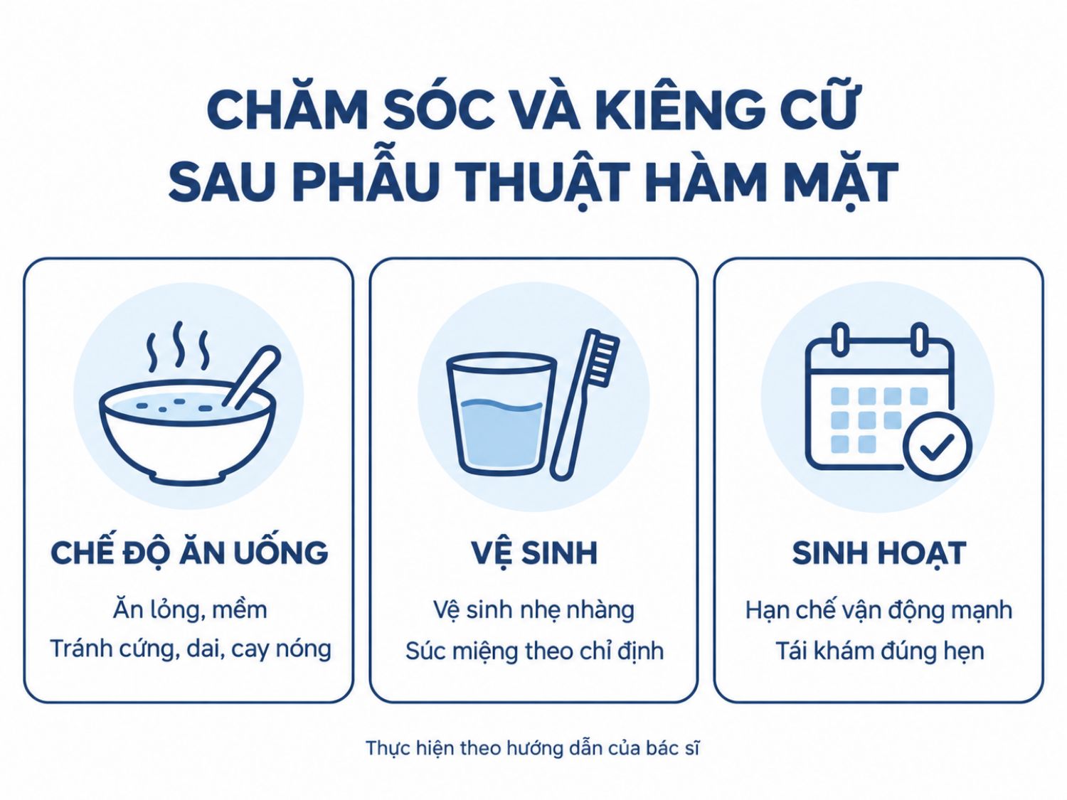 ảnh mô tả khách hàng cần chú ý chế độ ăn uống mềm, vệ sinh khoang miệng đúng cách và tuân thủ hướng dẫn sinh hoạt, tái khám