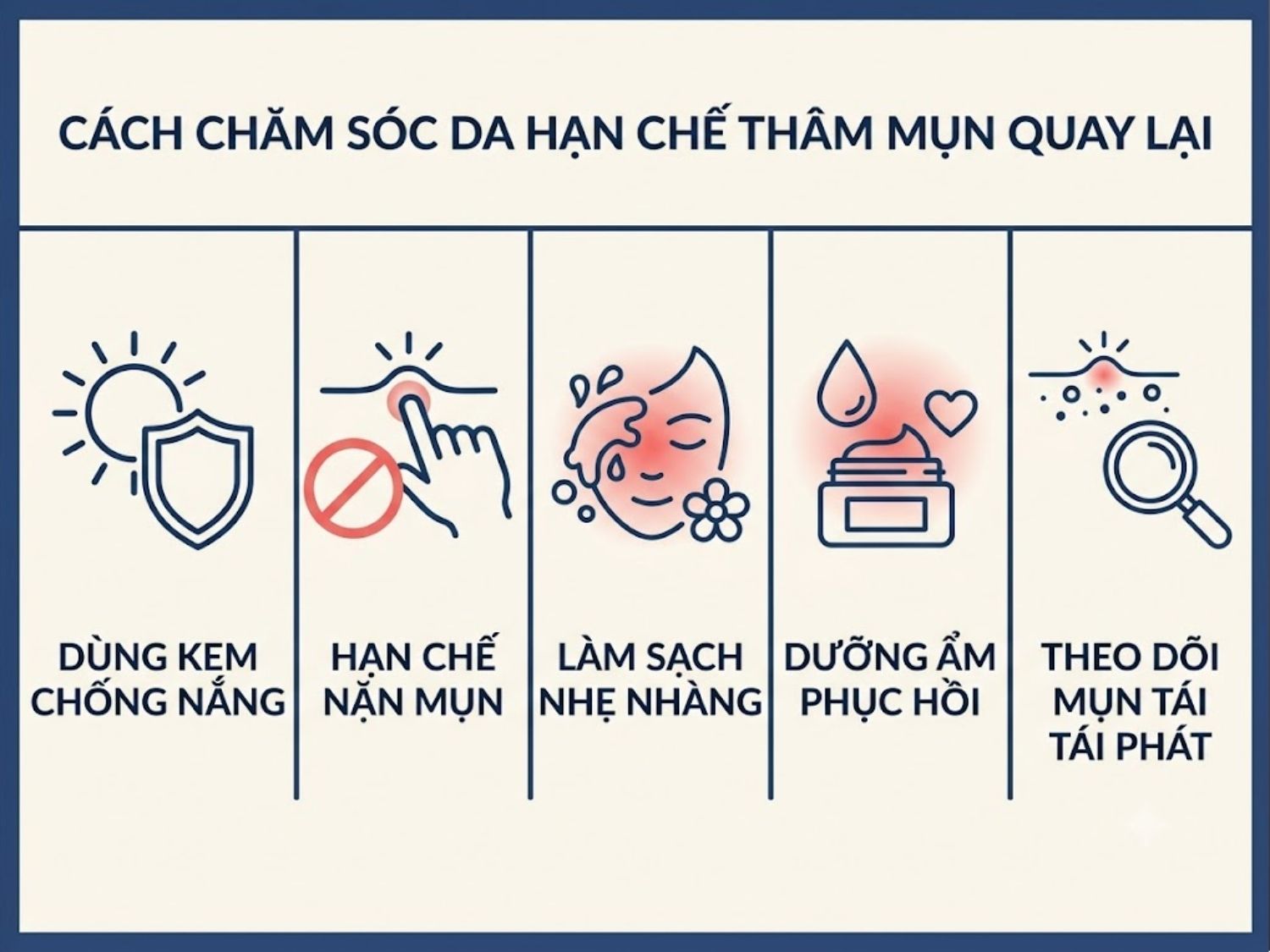 ảnh mô tả Cách chăm sóc da hạn chế thâm mụn quay lại