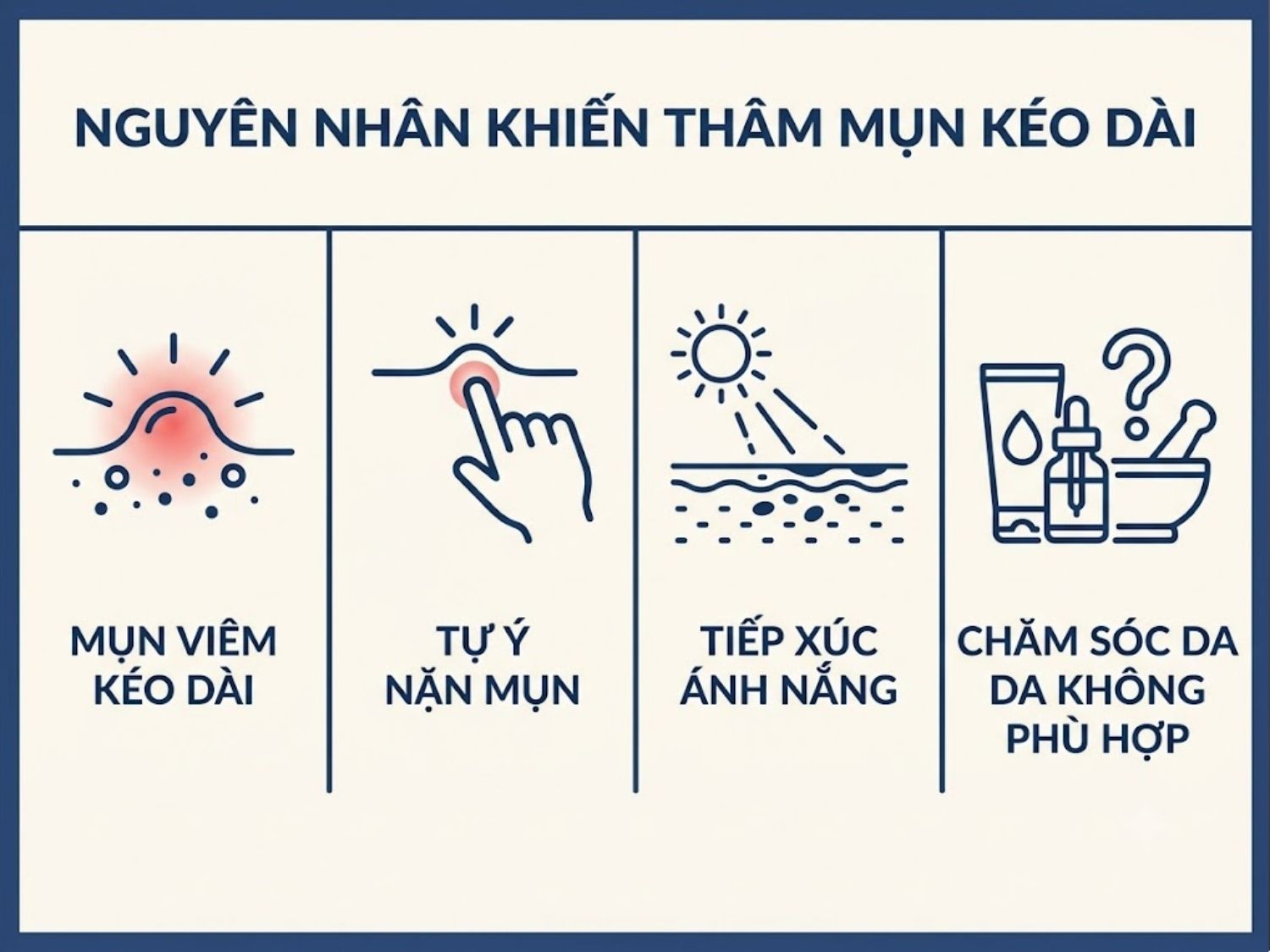 ảnh mô tả Một số nguyên nhân khiến thâm mụn kéo dài gồm