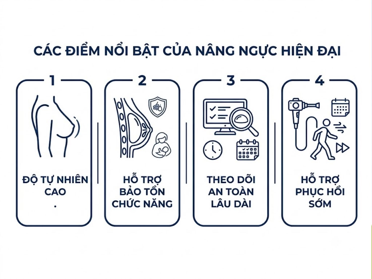 ảnh mô tả Ưu điểm nổi bật của công nghệ nâng ngực hiện đại