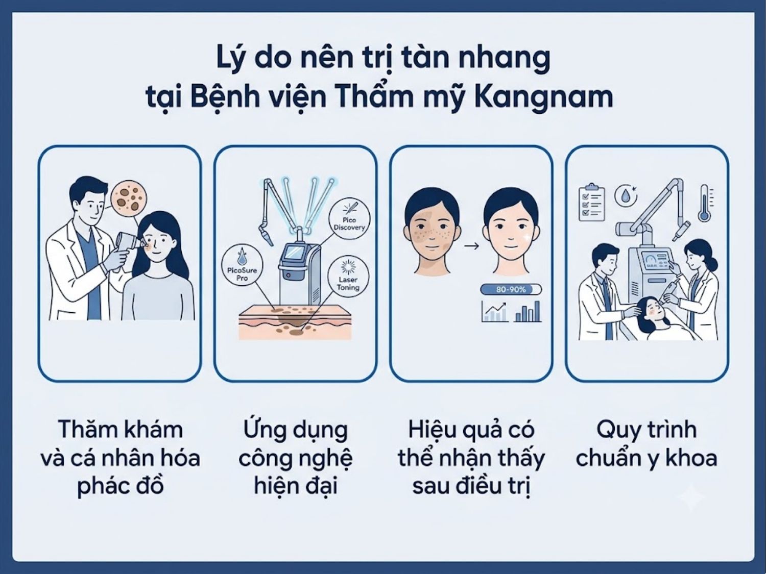 ảnh mô tả Lý do nên trị tàn nhang tại Bệnh viện Thẩm mỹ Kangnam