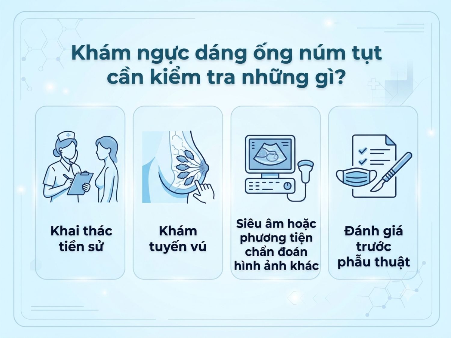 Nhận biết các đặc điểm của ngực dáng ống, ngực lệch và núm vú tụt.   