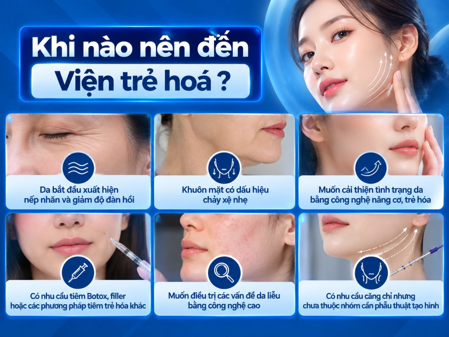 Nên cân nhắc thăm khám khi da xuất hiện nếp nhăn, giảm đàn hồi, chảy xệ nhẹ hoặc khi có nhu cầu trẻ hóa bằng công nghệ, tiêm Botox, filler hay căng chỉ.