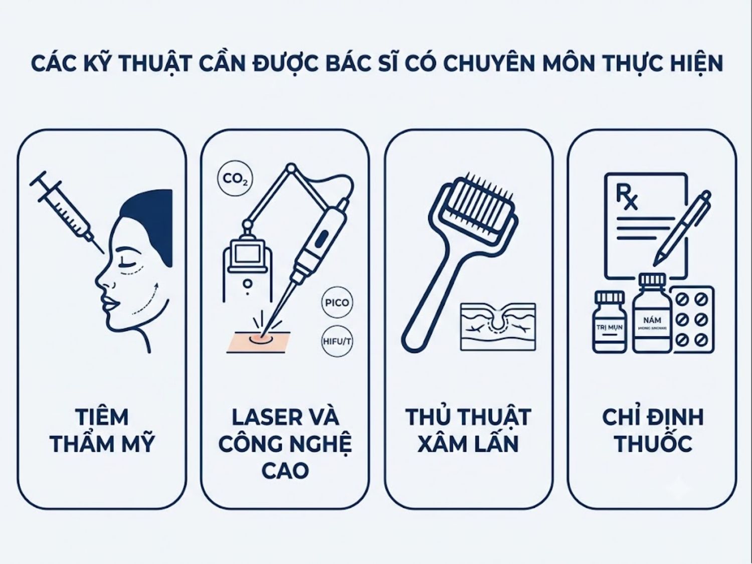 ảnh mô tả Các kỹ thuật cần được bác sĩ có chuyên môn thực hiện