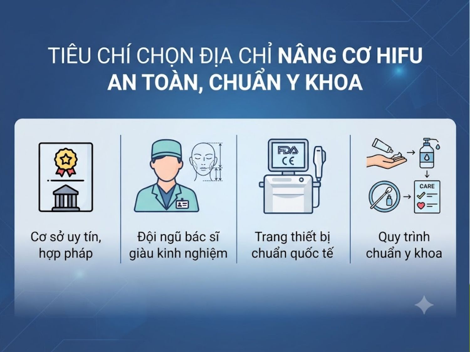 ảnh mô tả Tiêu chí chọn địa chỉ nâng cơ HIFU an toàn, chuẩn y khoa
